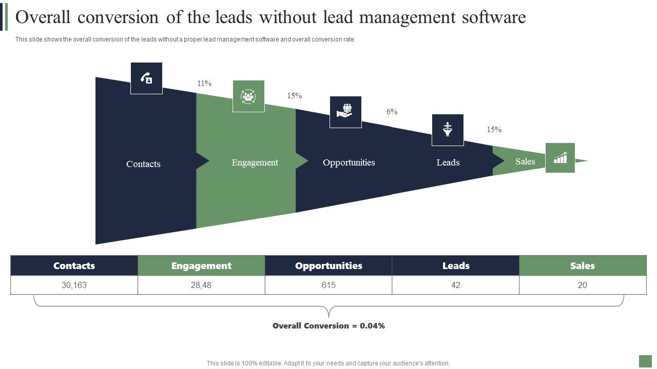 Customer_Acquisition_Strategies_Overall_Conversion_Of_The_Leads_Without_Lead_Management_Software_Topics_PDF_Slide_1.jpg
