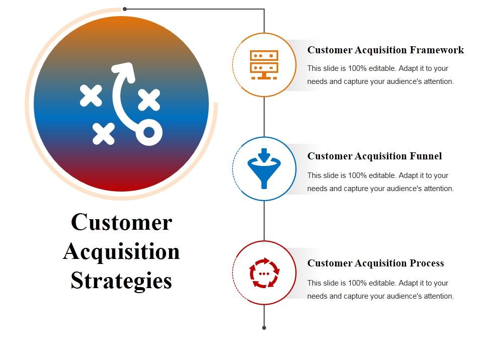 Customer_Acquisition_Strategies_Ppt_PowerPoint_Presentation_File_Ideas_Slide_1.jpg