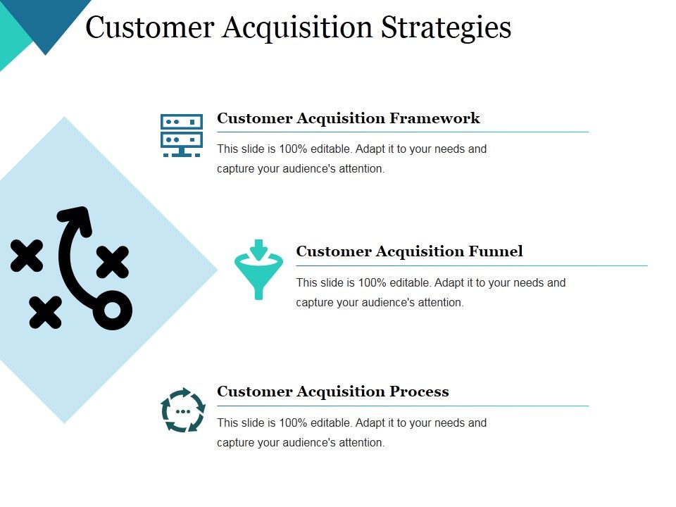 Customer_Acquisition_Strategies_Ppt_PowerPoint_Presentation_Outline_Gallery_Slide_1.jpg