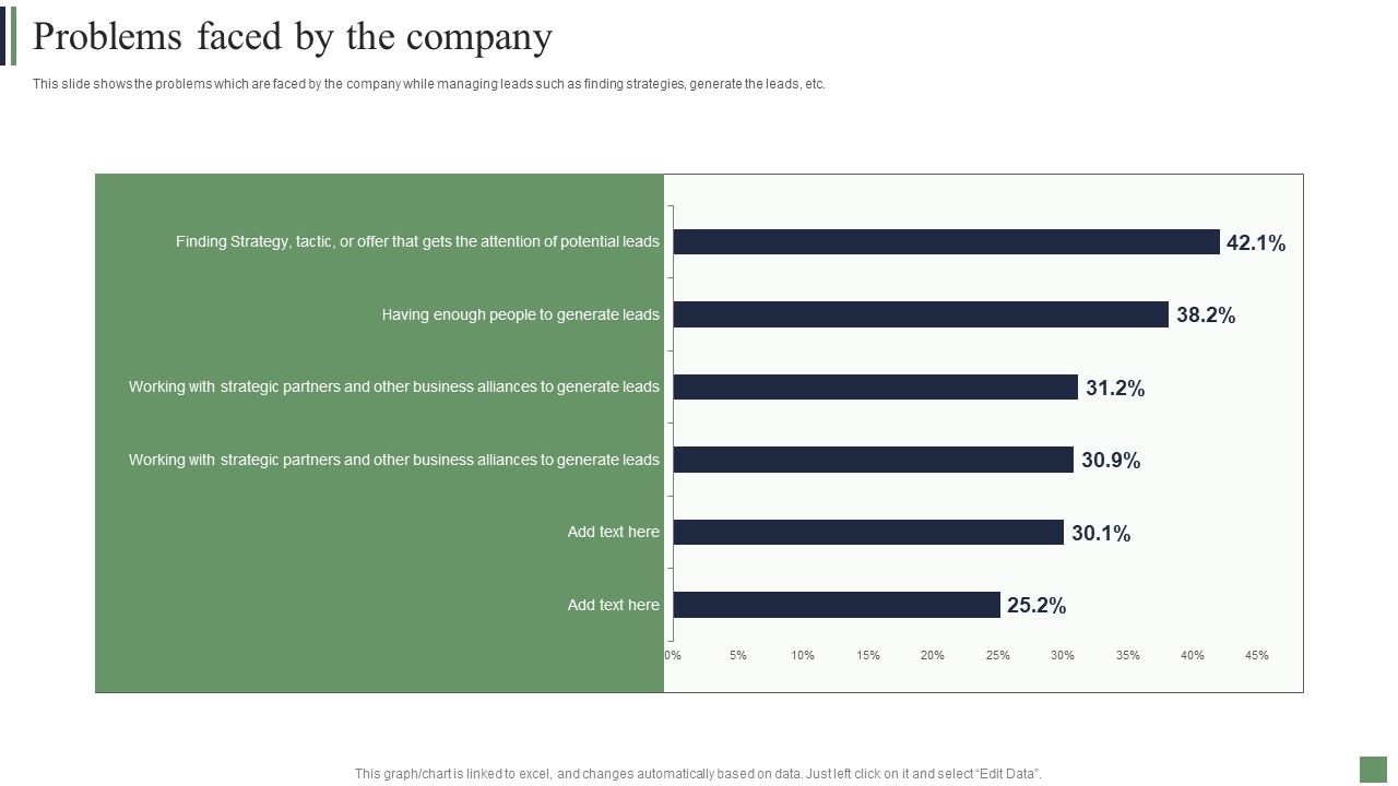 Customer_Acquisition_Strategies_Problems_Faced_By_The_Company_Ideas_PDF_Slide_1.jpg