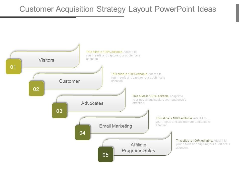 Customer_Acquisition_Strategy_Layout_Powerpoint_Ideas_1.jpg