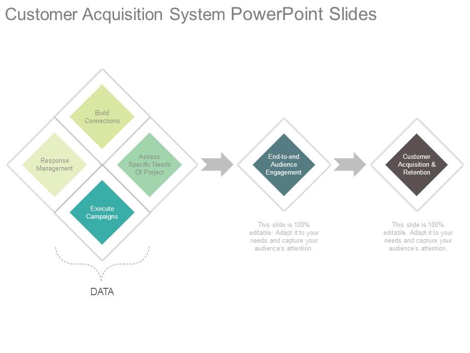 Customer_Acquisition_System_Powerpoint_Slides_1.jpg