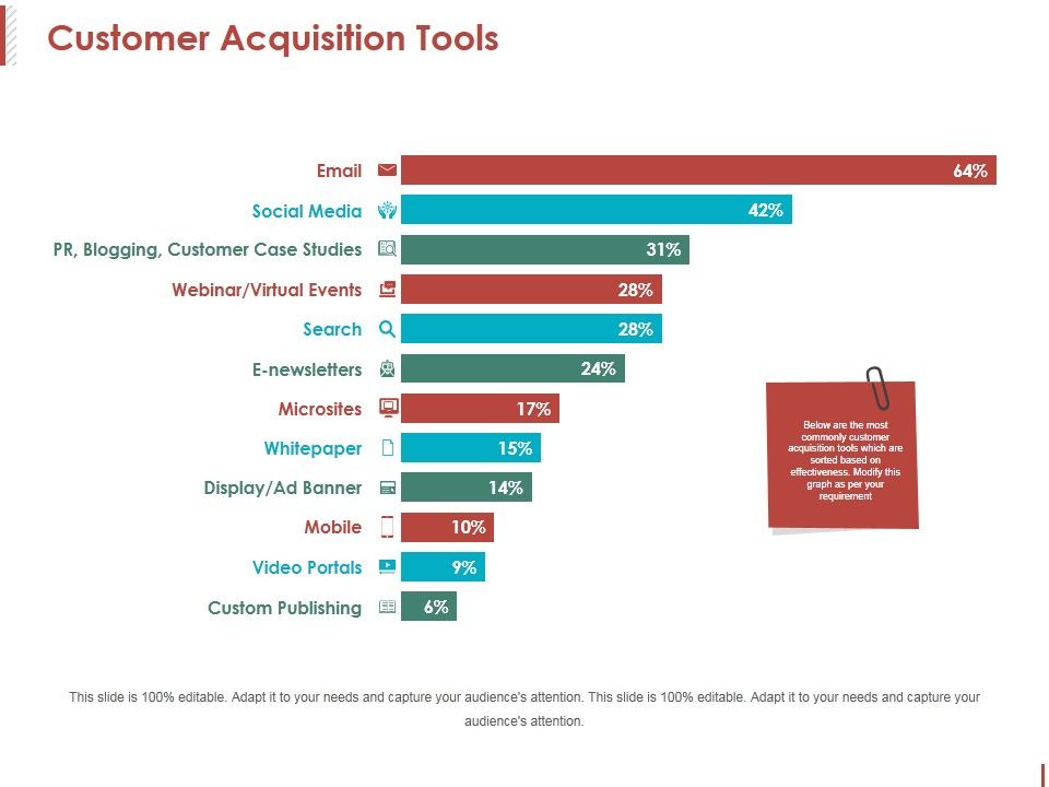 Customer_Acquisition_Tools_Ppt_PowerPoint_Presentation_Model_Deck_Slide_1.jpg