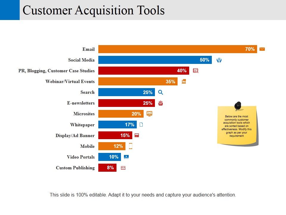 Customer_Acquisition_Tools_Ppt_PowerPoint_Presentation_Styles_Information_Slide_1.jpg