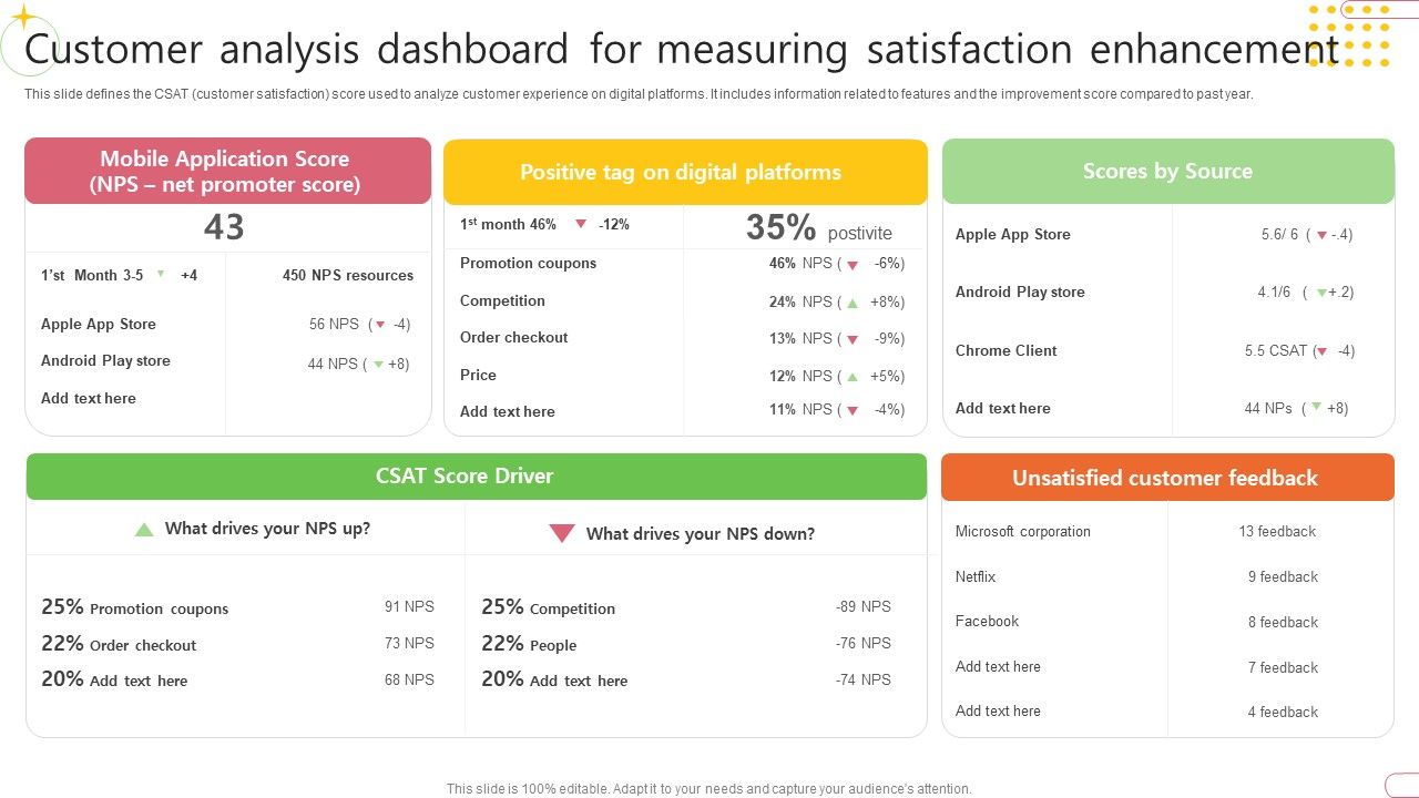 Customer_Analysis_Dashboard_For_Measuring_Satisfaction_Enhancement_Microsoft_PDF_Slide_1.jpg