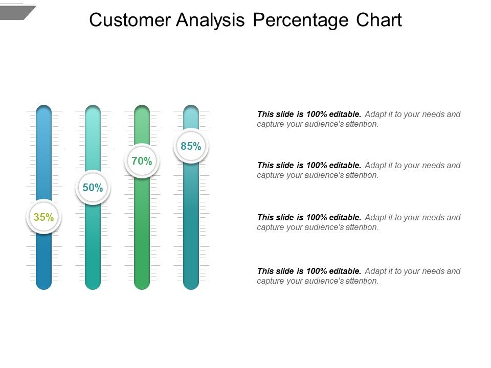 Customer_Analysis_Percentage_Chart_Ppt_PowerPoint_Presentation_Infographics_Master_Slide_Slide_1.jpg