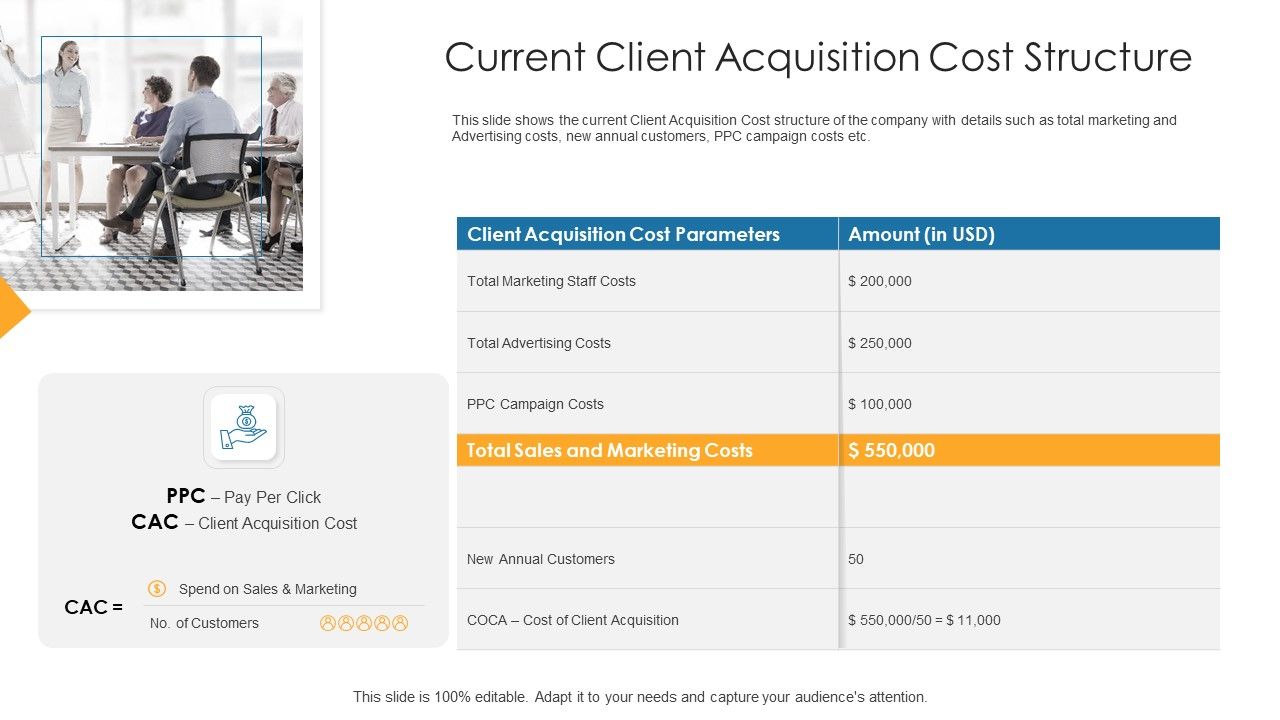 Customer_Attainment_Price_To_Gain_New_Clients_Current_Client_Acquisition_Cost_Structure_Themes_PDF_Slide_1.jpg