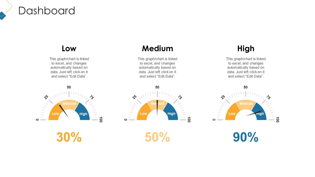 Customer_Attainment_Price_To_Gain_New_Clients_Dashboard_Professional_PDF_Slide_1.jpg