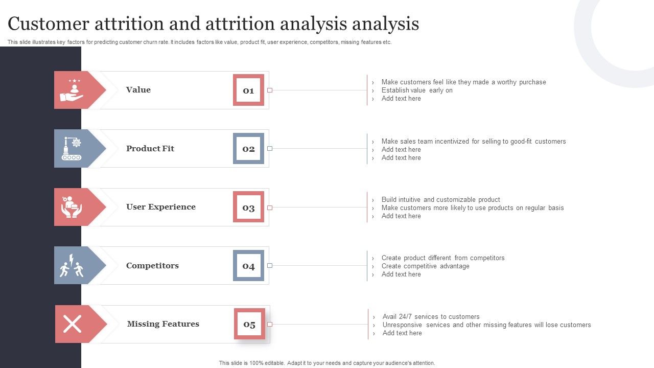 Customer_Attrition_And_Attrition_Analysis_Analysis_Ideas_PDF_Slide_1.jpg
