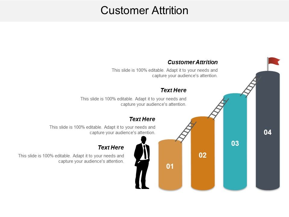 Customer_Attrition_Ppt_PowerPoint_Presentation_Layouts_Graphics_Cpb_Slide_1.jpg