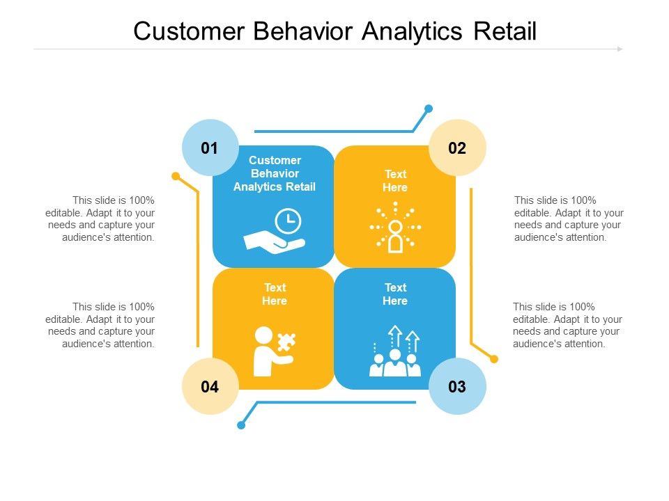 Customer_Behavior_Analytics_Retail_Ppt_PowerPoint_Presentation_Professional_Sample_Cpb_Pdf_Slide_1.jpg