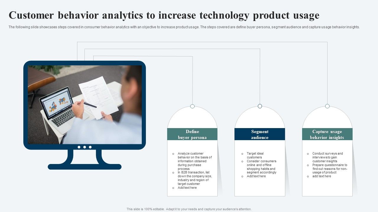 Customer_Behavior_Analytics_To_Increase_Technology_Product_Usage_Ppt_Inspiration_Backgrounds_PDF_Slide_1.jpg