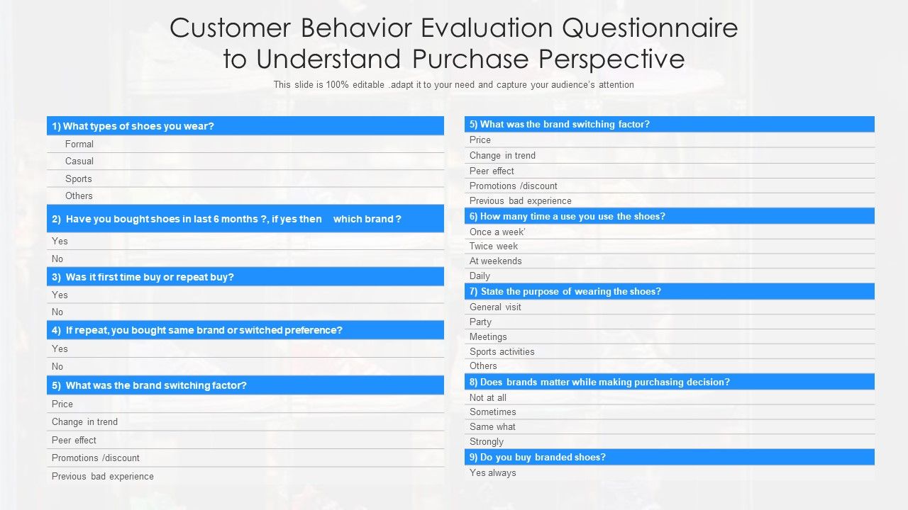 Customer_Behavior_Evaluation_Questionnaire_To_Understand_Purchase_Perspective_Ppt_Icon_Guidelines_PDF_Slide_1.jpg