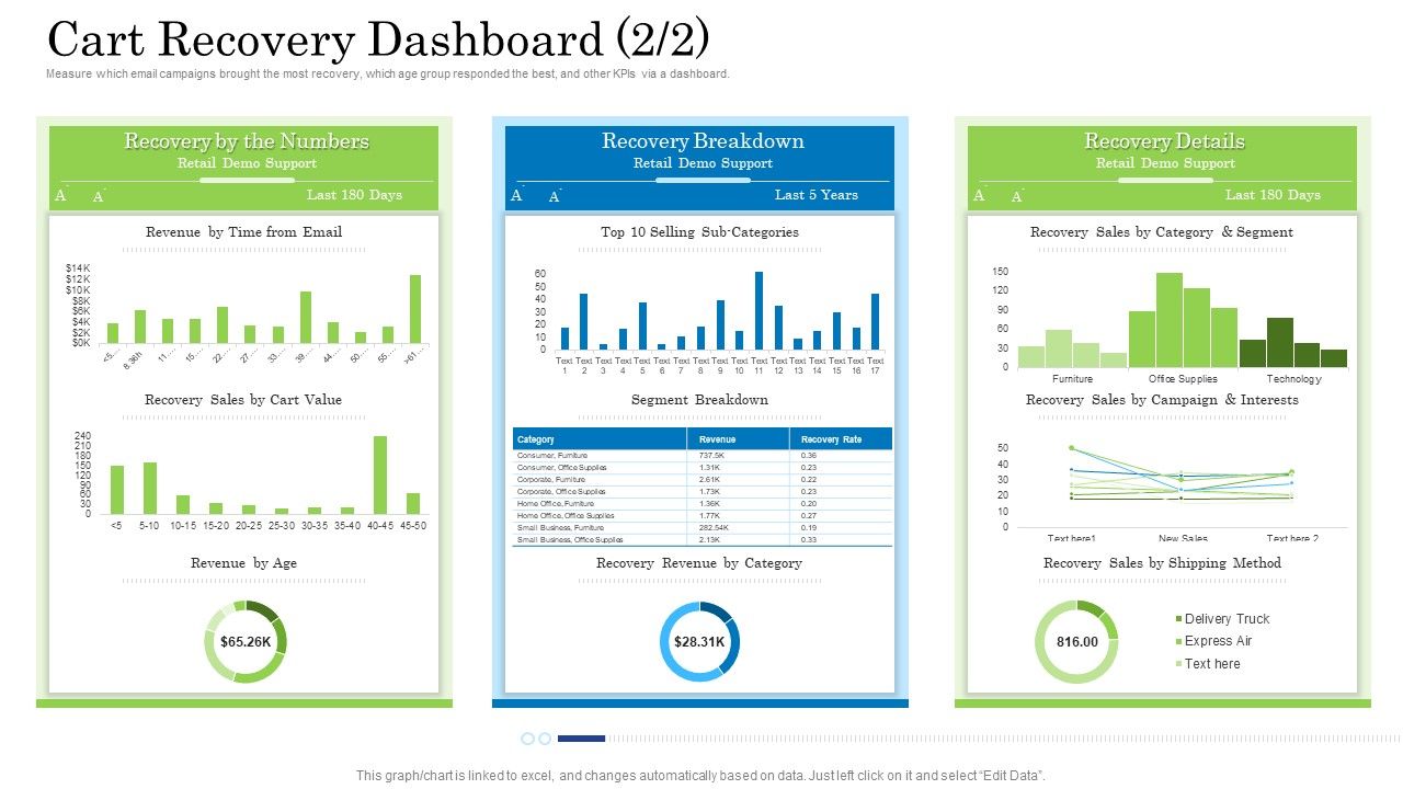 Customer_Behavioral_Data_And_Analytics_Cart_Recovery_Dashboard_Value_Inspiration_PDF_Slide_1.jpg
