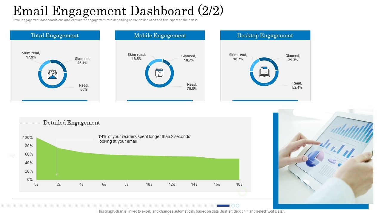 Customer_Behavioral_Data_And_Analytics_Email_Engagement_Dashboard_Email_Structure_PDF_Slide_1.jpg