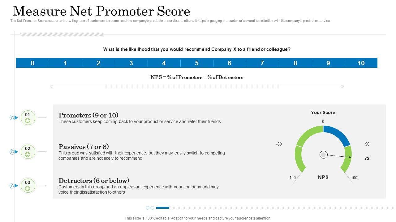 Customer_Behavioral_Data_And_Analytics_Measure_Net_Promoter_Score_Mockup_PDF_Slide_1.jpg