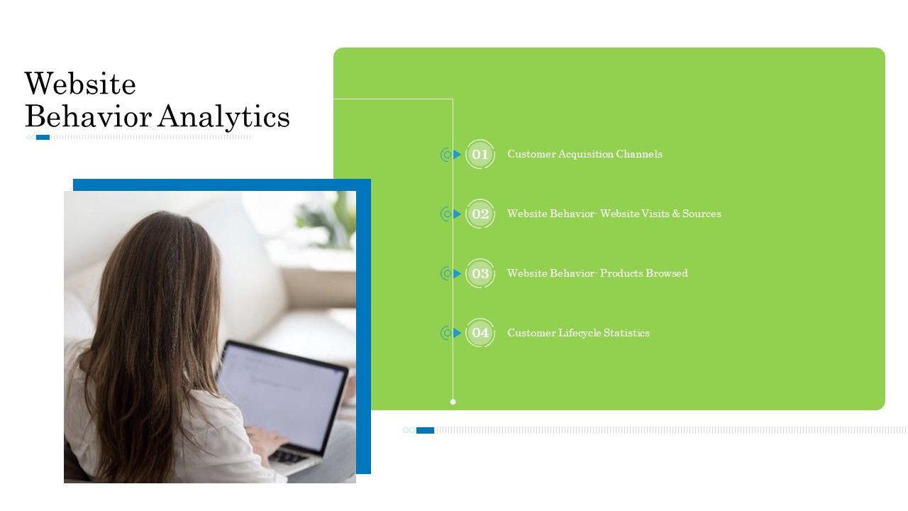 Customer_Behavioral_Data_And_Analytics_Website_Behavior_Analytics_Elements_PDF_Slide_1.jpg