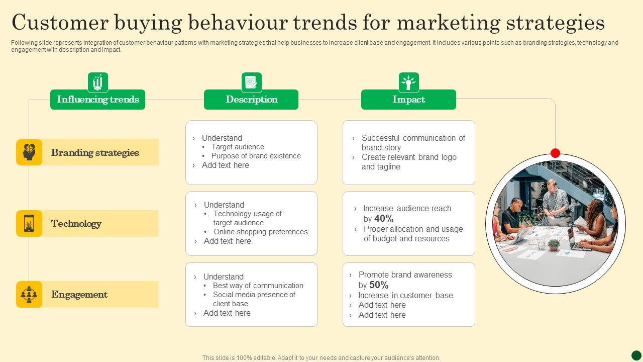 Customer_Buying_Behaviour_Trends_For_Marketing_Strategies_Graphics_PDF_Slide_1.jpg
