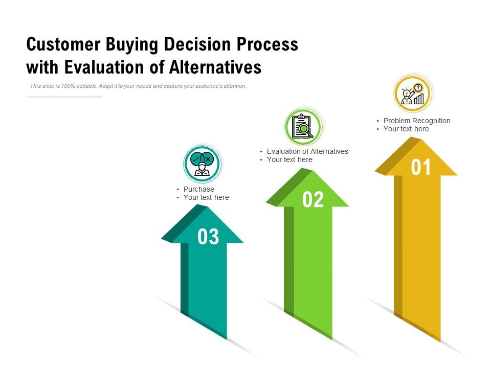 Customer_Buying_Decision_Process_With_Evaluation_Of_Alternatives_Ppt_PowerPoint_Presentation_Inspiration_Background_Designs_PDF_Slide_1.jpg
