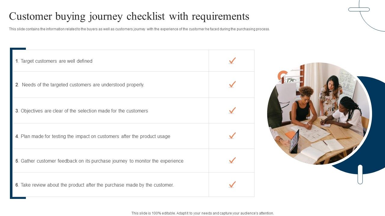 Customer_Buying_Journey_Checklist_With_Requirements_Summary_PDF_Slide_1.jpg