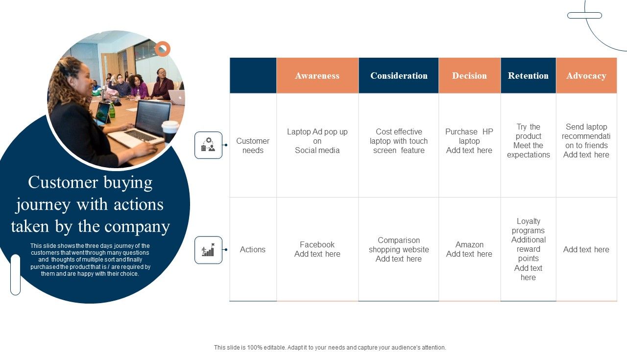 Customer_Buying_Journey_With_Actions_Taken_By_The_Company_Portrait_PDF_Slide_1.jpg