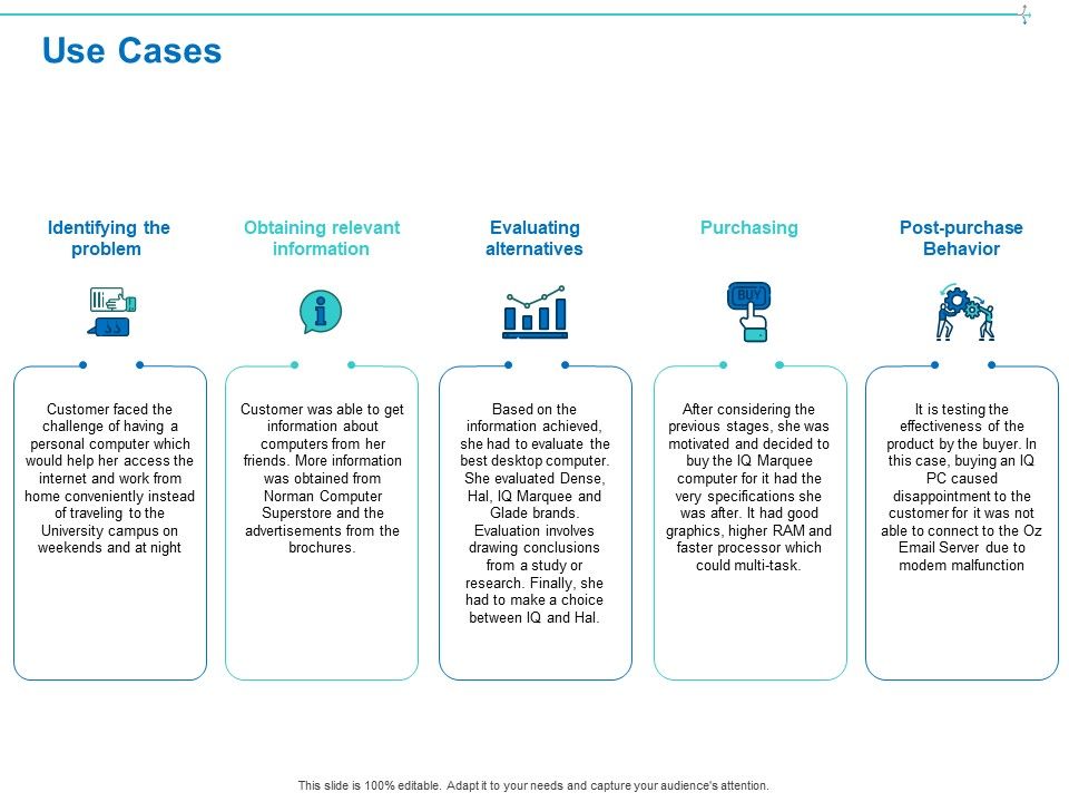 Customer_Buying_Judgment_Process_Use_Cases_Ppt_PowerPoint_Presentation_Pictures_Show_PDF_Slide_1.jpg