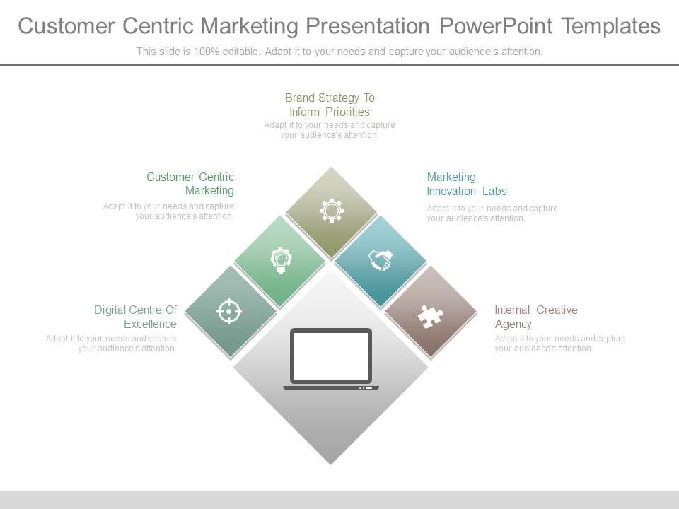 Customer_Centric_Marketing_Presentation_Powerpoint_Templates_1.jpg