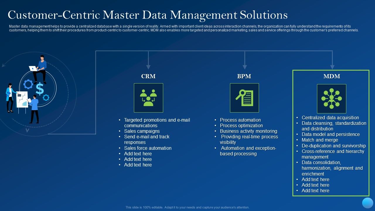 Customer_Centric_Master_Data_Management_Solutions_Inspiration_PDF_Slide_1.jpg