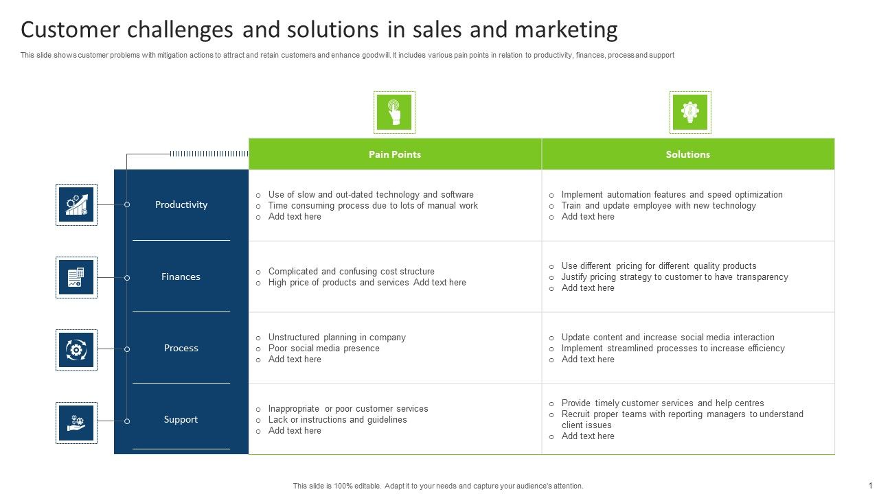 Customer_Challenges_And_Solutions_In_Sales_And_Marketing_Microsoft_PDF_Slide_1.jpg