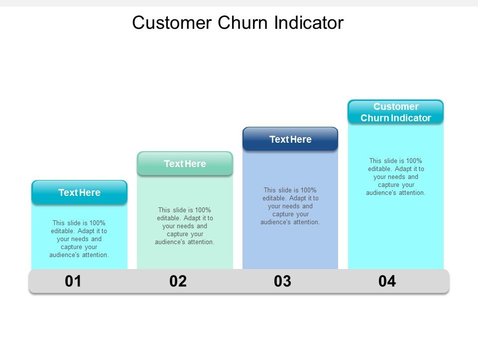 Customer_Churn_Indicator_Ppt_PowerPoint_Presentation_Infographic_Template_Designs_Cpb_Slide_1.jpg