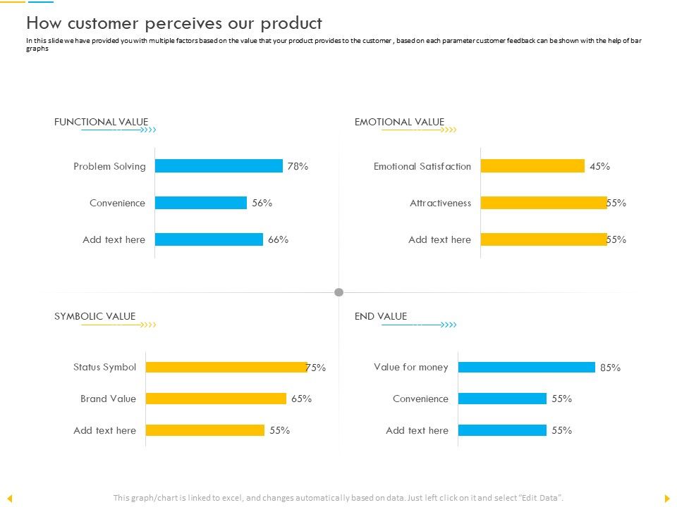 Customer_Churn_Prediction_And_Prevention_How_Customer_Perceives_Our_Product_Inspiration_PDF_Slide_1.jpg