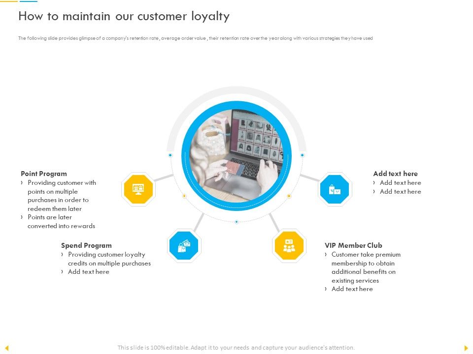 Customer_Churn_Prediction_And_Prevention_How_To_Maintain_Our_Customer_Loyalty_Demonstration_PDF_Slide_1.jpg