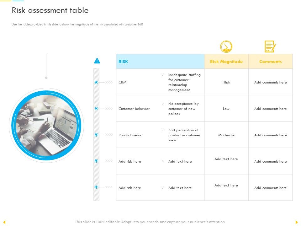 Customer_Churn_Prediction_And_Prevention_Risk_Assessment_Table_Ppt_Infographic_Template_Clipart_Images_PDF_Slide_1.jpg