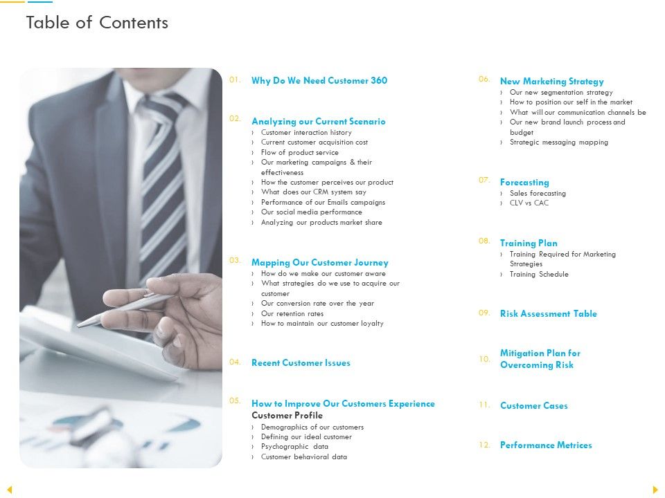 Customer_Churn_Prediction_And_Prevention_Table_Of_Contents_Ppt_Visual_Aids_Example_File_PDF_Slide_1.jpg