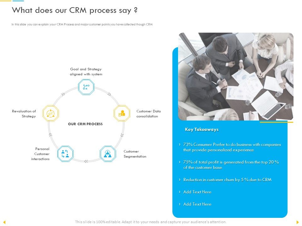 Customer_Churn_Prediction_And_Prevention_What_Does_Our_CRM_Process_Say_Elements_PDF_Slide_1.jpg