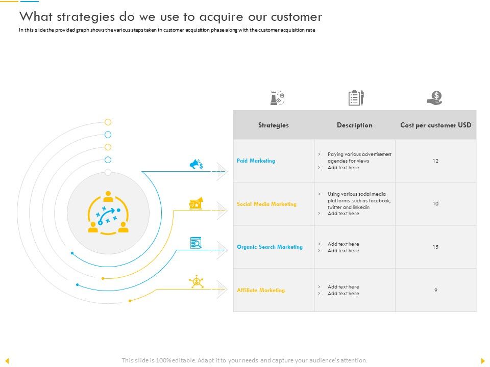 Customer_Churn_Prediction_And_Prevention_What_Strategies_Do_We_Use_To_Acquire_Our_Customer_Summary_PDF_Slide_1.jpg