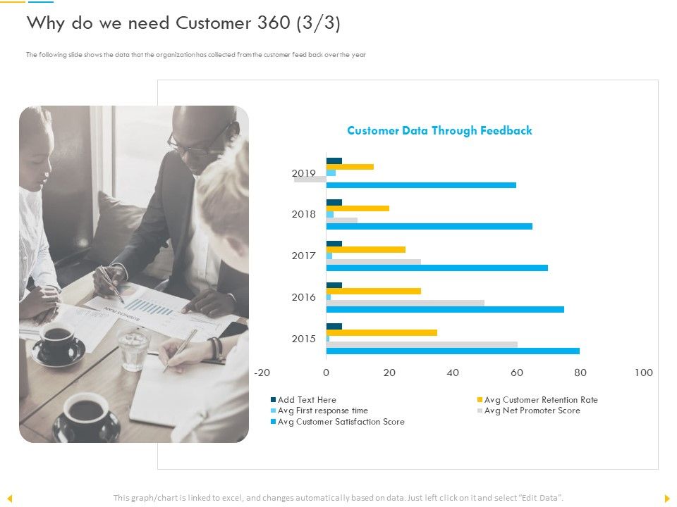Customer_Churn_Prediction_And_Prevention_Why_Do_We_Need_Customer_360_Brochure_PDF_Slide_1.jpg