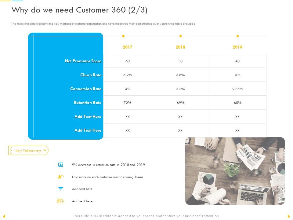 Customer_Churn_Prediction_And_Prevention_Why_Do_We_Need_Customer_360_Losses_Portrait_PDF_Slide_1.jpg