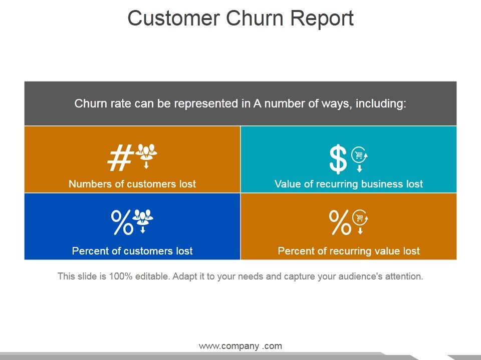 Customer_Churn_Report_Ppt_PowerPoint_Presentation_Layouts_Mockup_Slide_1.jpg