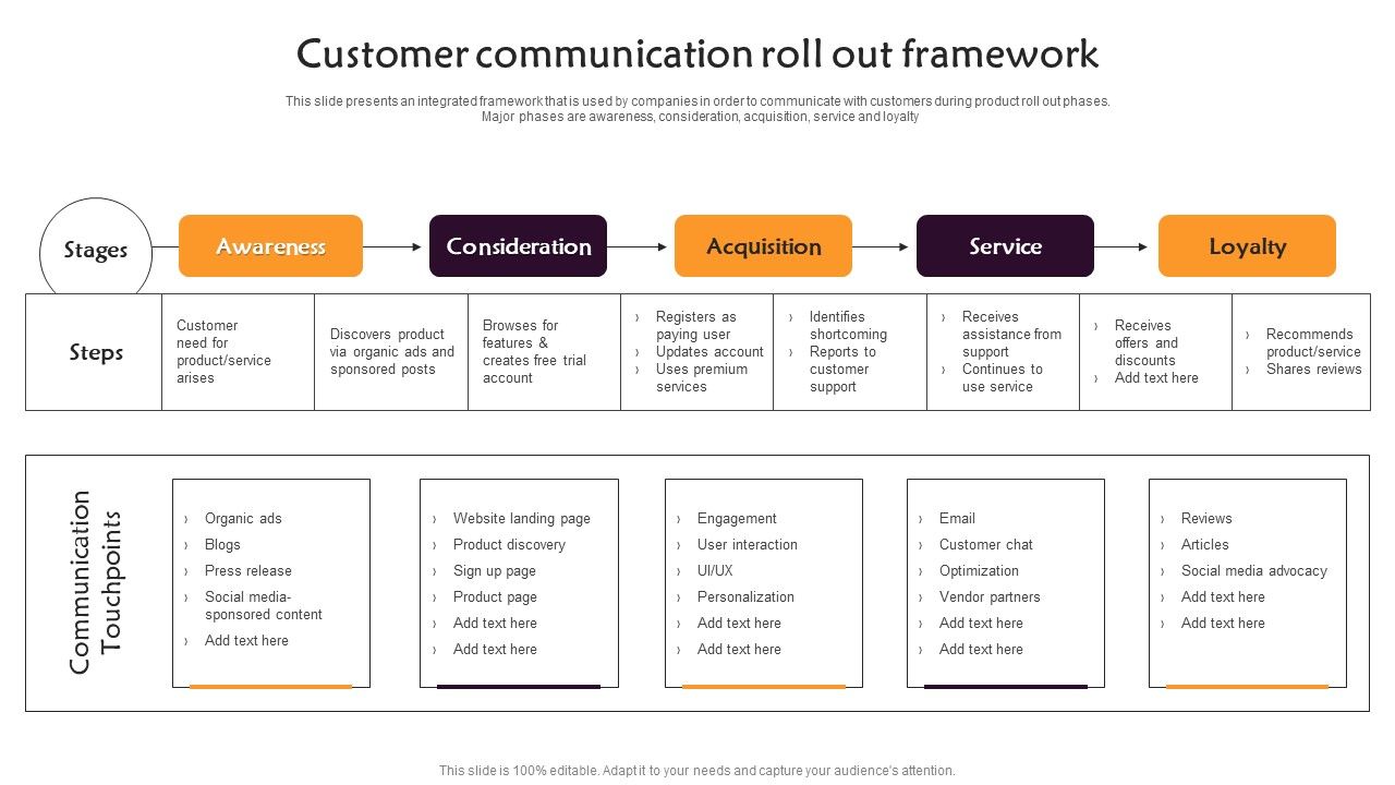 Customer_Communication_Roll_Out_Framework_Inspiration_PDF_Slide_1.jpg