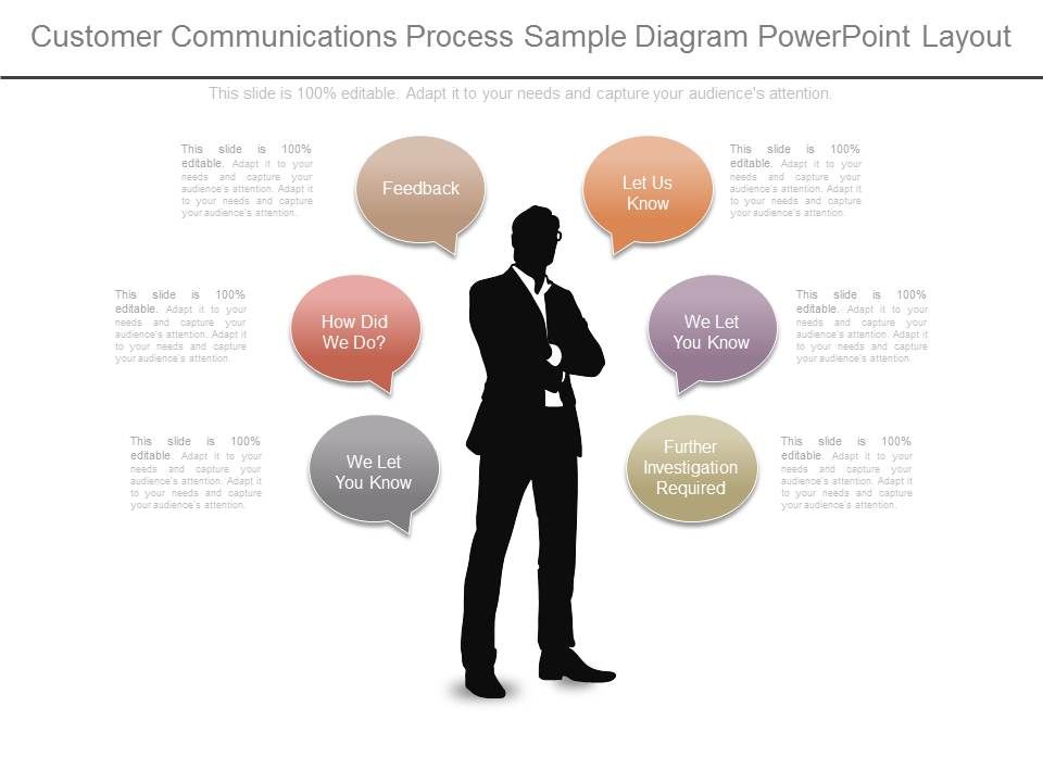 Customer_Communications_Process_Sample_Diagram_Powerpoint_Layout_1.jpg