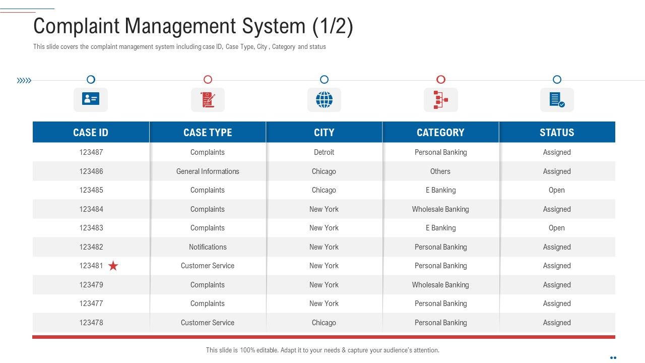 Customer_Complaint_Handling_Process_Complaint_Management_System_City_Infographics_PDF_Slide_1.jpg