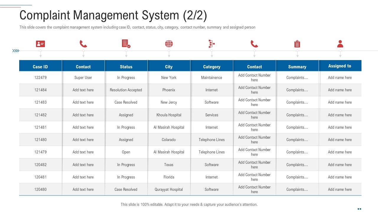 Customer_Complaint_Handling_Process_Complaint_Management_System_Status_Portrait_PDF_Slide_1.jpg