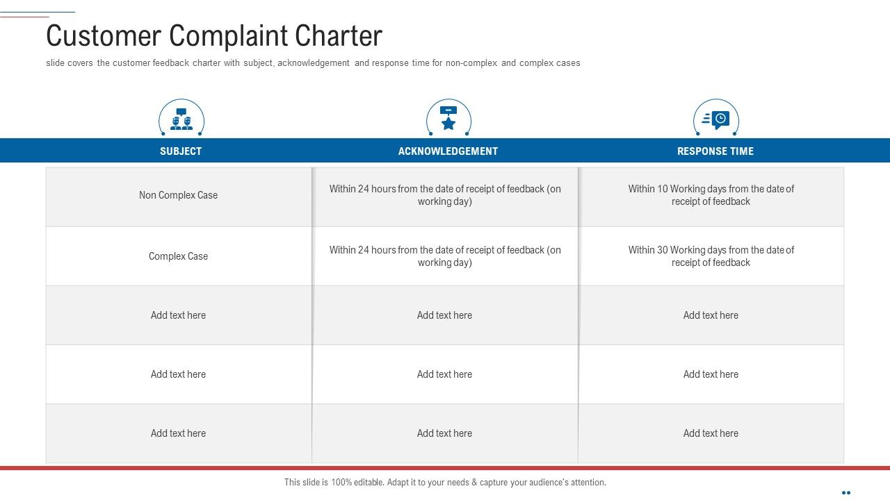 Customer_Complaint_Handling_Process_Customer_Complaint_Charter_Template_PDF_Slide_1.jpg
