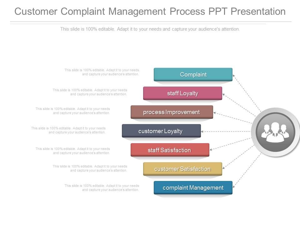 Customer_Complaint_Management_Process_Ppt_Presentation_1.jpg