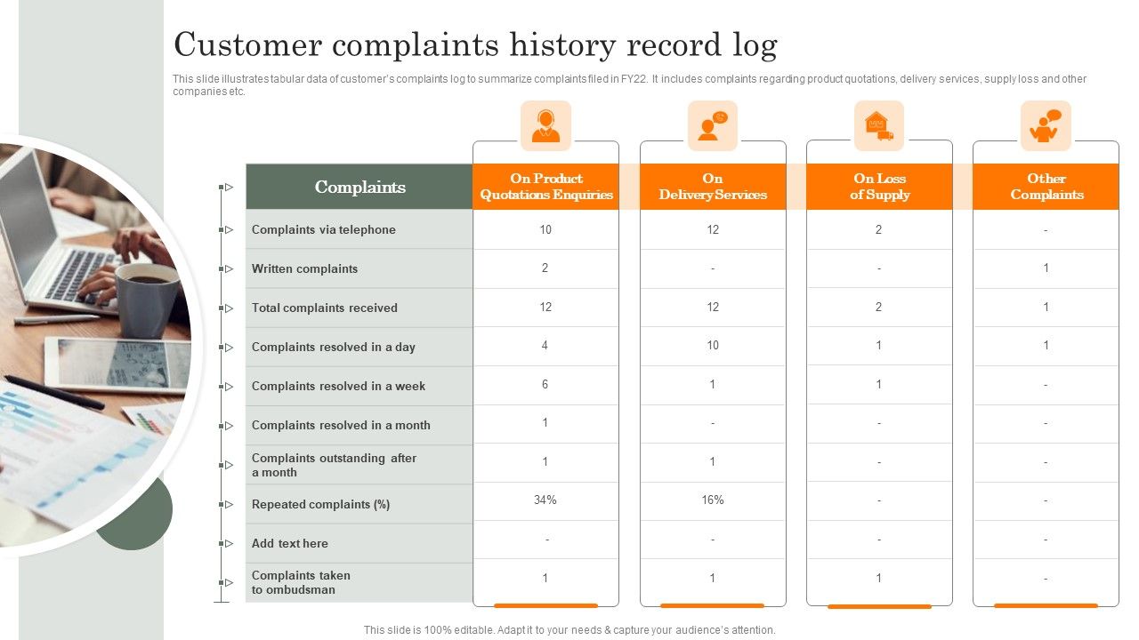 Customer_Complaints_History_Record_Log_Slides_PDF_Slide_1.jpg