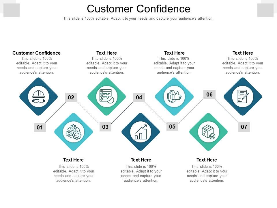 Customer_Confidence_Ppt_PowerPoint_Presentation_Layouts_Pictures_Cpb_Pdf_Slide_1.jpg