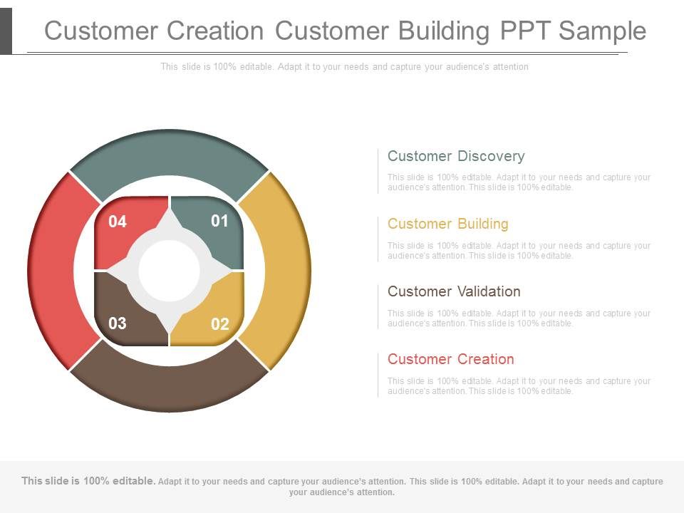 Customer_Creation_Customer_Building_Ppt_Sample_1.jpg