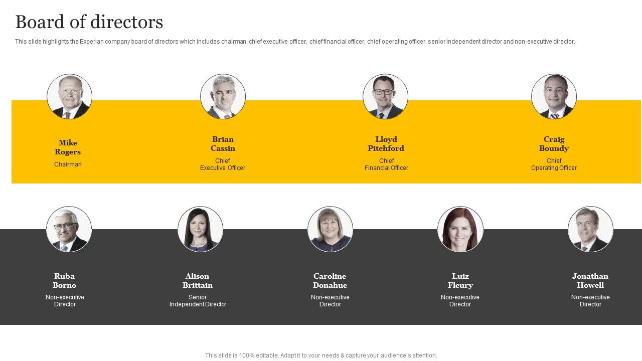 Customer_Credit_Reporting_Company_Outline_Board_Of_Directors_Mockup_PDF_Slide_1.jpg