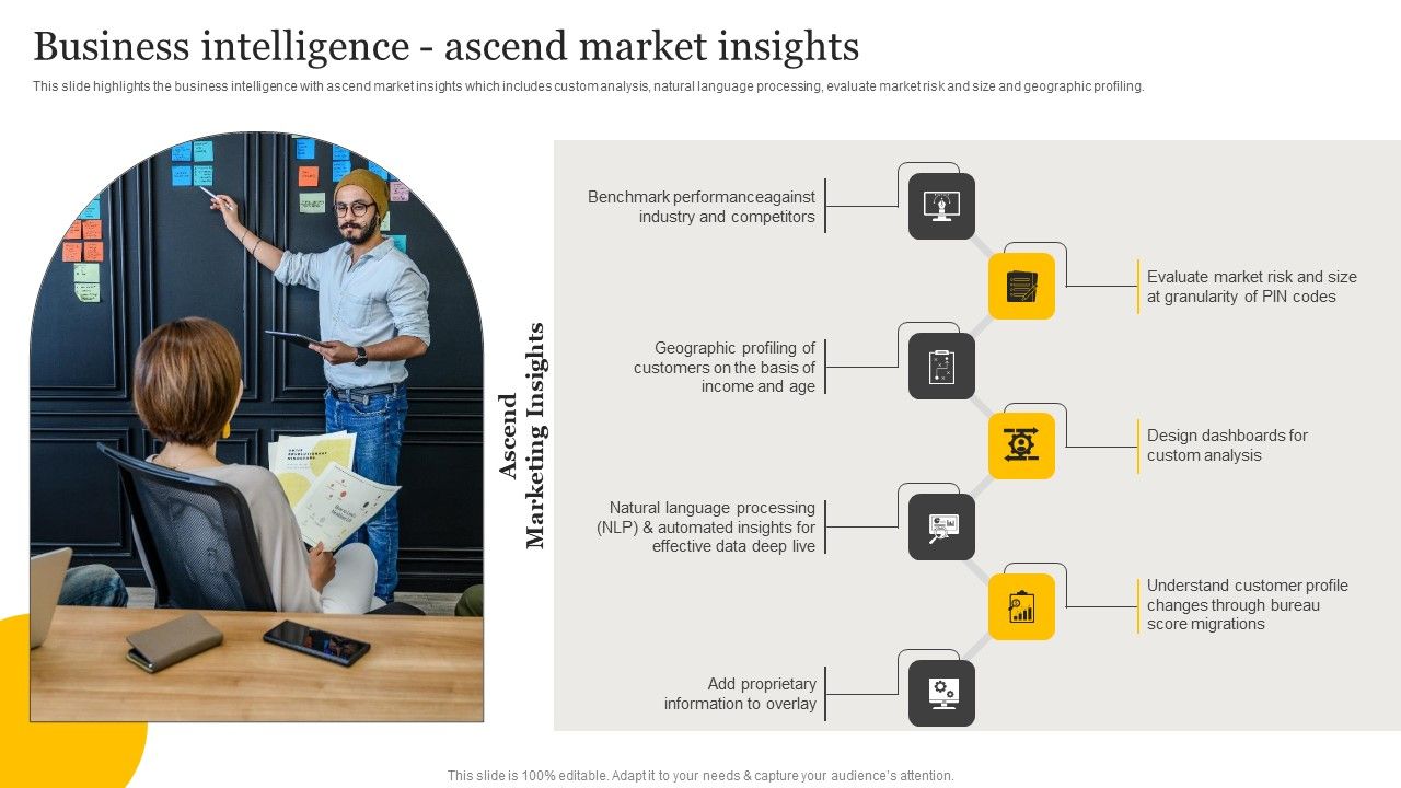 Customer_Credit_Reporting_Company_Outline_Business_Intelligence_Ascend_Market_Insights_Introduction_PDF_Slide_1.jpg